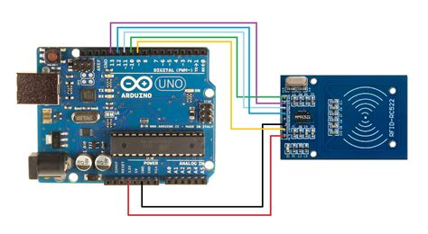 rfid reader arduino 3 ft|rfid with Arduino code.